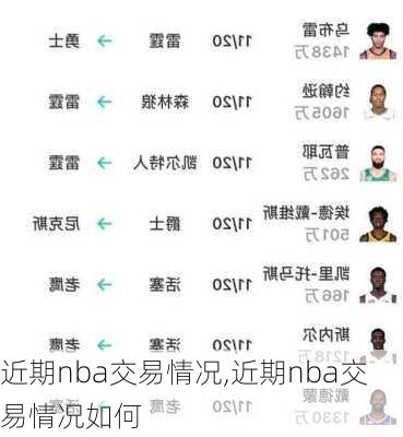 近期nba交易情况,近期nba交易情况如何