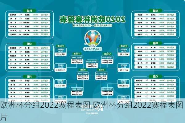 欧洲杯分组2022赛程表图,欧洲杯分组2022赛程表图片