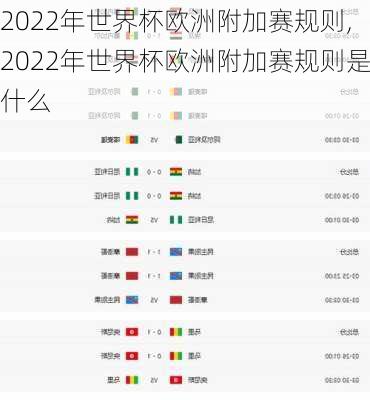 2022年世界杯欧洲附加赛规则,2022年世界杯欧洲附加赛规则是什么