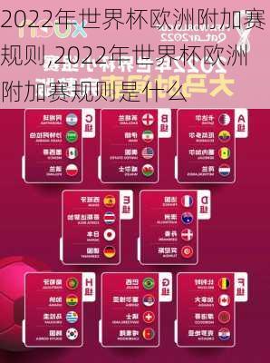 2022年世界杯欧洲附加赛规则,2022年世界杯欧洲附加赛规则是什么