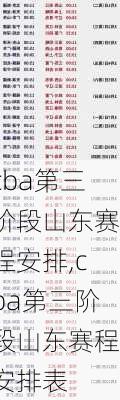 cba第三阶段山东赛程安排,cba第三阶段山东赛程安排表