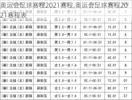 奥运会足球赛程2021赛程,奥运会足球赛程2021赛程表