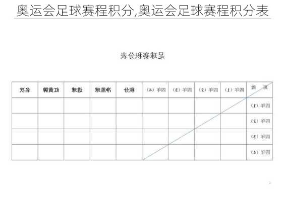 奥运会足球赛程积分,奥运会足球赛程积分表