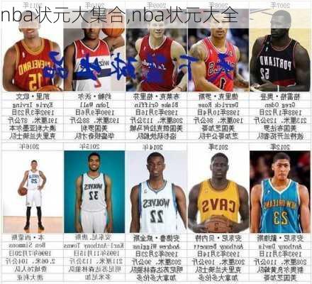 nba状元大集合,nba状元大全