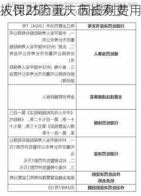 人保财险重庆市长寿支
被罚25万元：因虚列费用