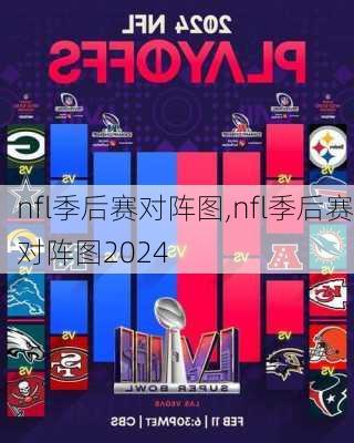 nfl季后赛对阵图,nfl季后赛对阵图2024