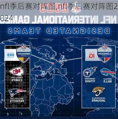 nfl季后赛对阵图,nfl季后赛对阵图2024