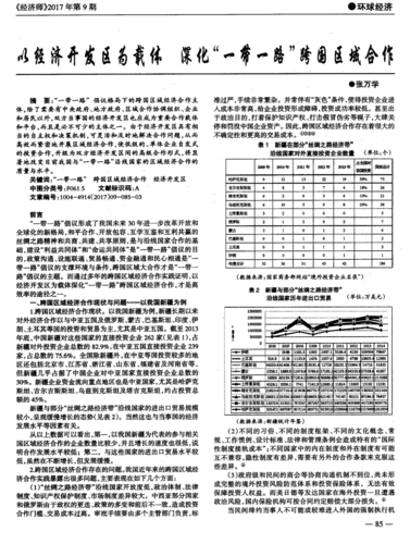 如何评估重大经济倡议对
市场的影响