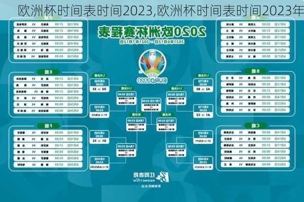 欧洲杯时间表时间2023,欧洲杯时间表时间2023年