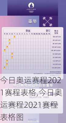 今日奥运赛程2021赛程表格,今日奥运赛程2021赛程表格图