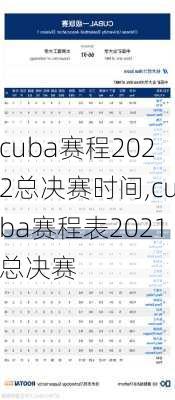 cuba赛程2022总决赛时间,cuba赛程表2021总决赛