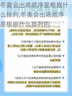 冬奥会出场顺序是根据什么排列,冬奥会出场顺序是根据什么排列的