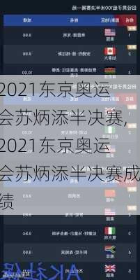 2021东京奥运会苏炳添半决赛,2021东京奥运会苏炳添半决赛成绩