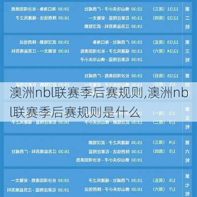 澳洲nbl联赛季后赛规则,澳洲nbl联赛季后赛规则是什么