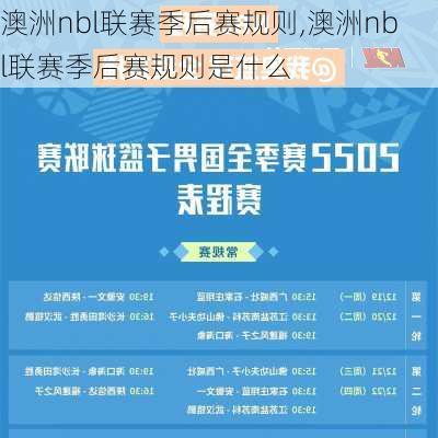 澳洲nbl联赛季后赛规则,澳洲nbl联赛季后赛规则是什么