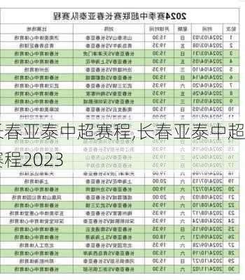 长春亚泰中超赛程,长春亚泰中超赛程2023