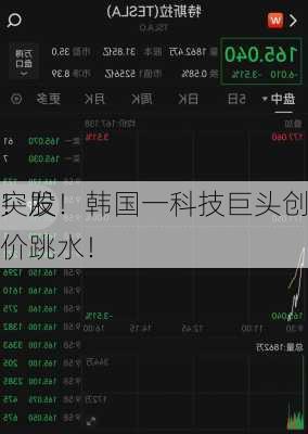 突发！韩国一科技巨头创始人
！股价跳水！