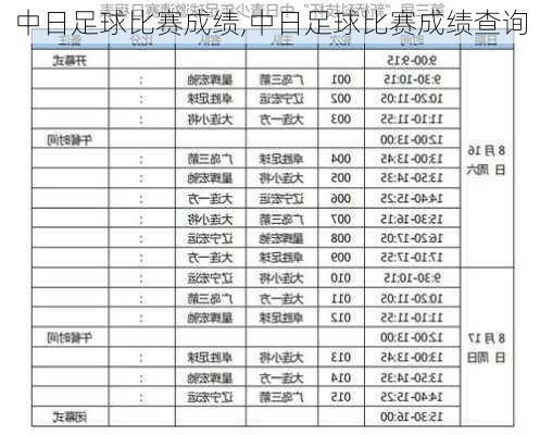 中日足球比赛成绩,中日足球比赛成绩查询