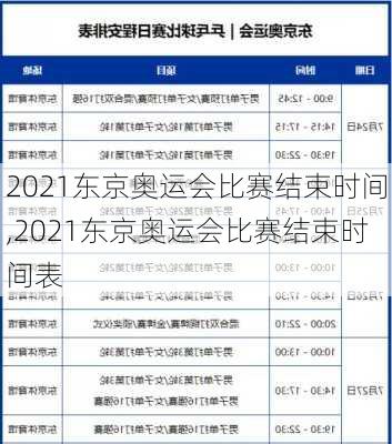 2021东京奥运会比赛结束时间,2021东京奥运会比赛结束时间表