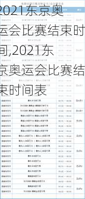 2021东京奥运会比赛结束时间,2021东京奥运会比赛结束时间表