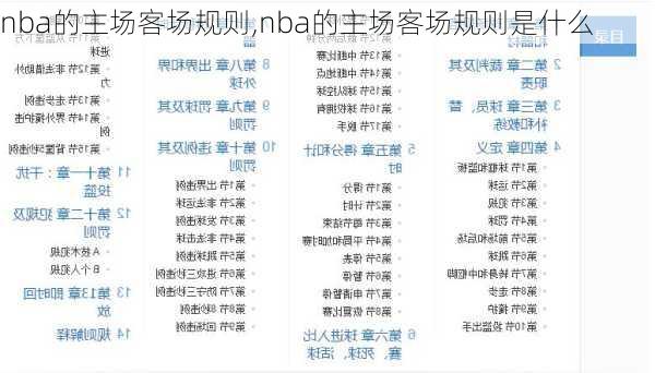 nba的主场客场规则,nba的主场客场规则是什么