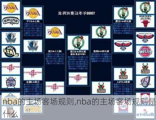 nba的主场客场规则,nba的主场客场规则是什么