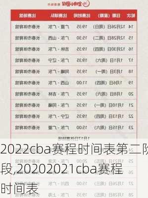 2022cba赛程时间表第二阶段,20202021cba赛程时间表