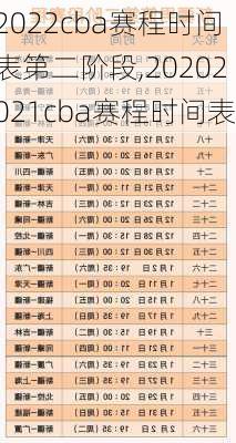 2022cba赛程时间表第二阶段,20202021cba赛程时间表