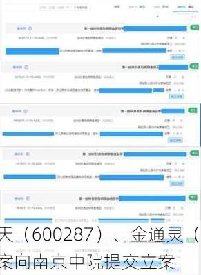 江苏舜天（600287）、金通灵（300091）
者索赔案向南京中院提交立案