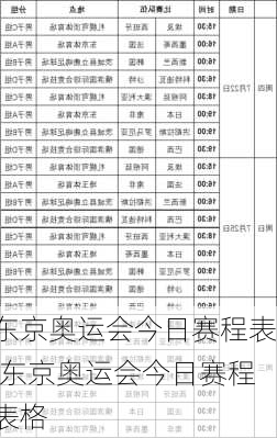 东京奥运会今日赛程表,东京奥运会今日赛程表格