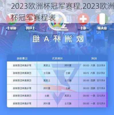 2023欧洲杯冠军赛程,2023欧洲杯冠军赛程表