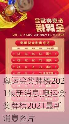 奥运会奖牌榜2021最新消息,奥运会奖牌榜2021最新消息图片