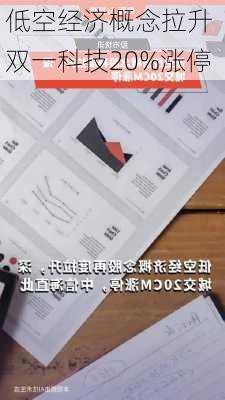 低空经济概念拉升 双一科技20%涨停