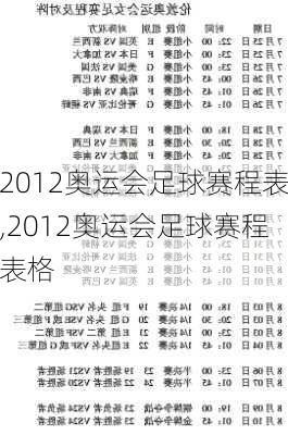 2012奥运会足球赛程表,2012奥运会足球赛程表格