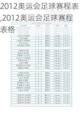 2012奥运会足球赛程表,2012奥运会足球赛程表格