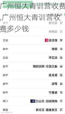 广州恒大青训营收费,广州恒大青训营收费多少钱
