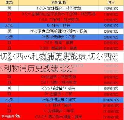 切尔西vs利物浦历史战绩,切尔西vs利物浦历史战绩比分