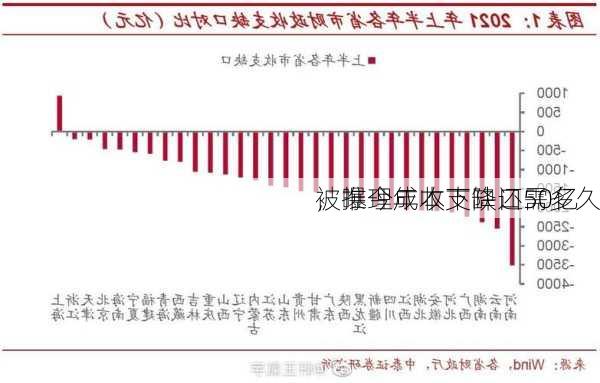 
被曝今年收支缺口50亿
，推理成本下降还需多久