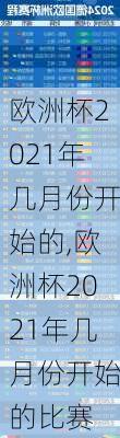 欧洲杯2021年几月份开始的,欧洲杯2021年几月份开始的比赛