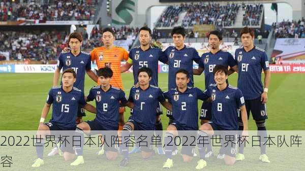 2022世界杯日本队阵容名单,2022年世界杯日本队阵容