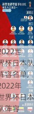 2022世界杯日本队阵容名单,2022年世界杯日本队阵容