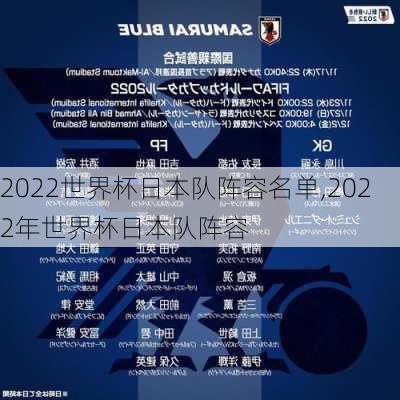 2022世界杯日本队阵容名单,2022年世界杯日本队阵容