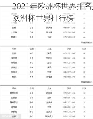 2021年欧洲杯世界排名,欧洲杯世界排行榜