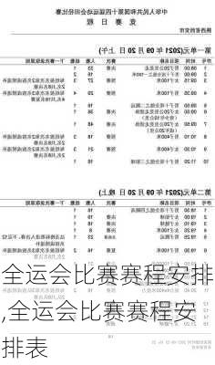 全运会比赛赛程安排,全运会比赛赛程安排表