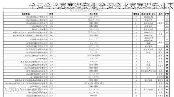 全运会比赛赛程安排,全运会比赛赛程安排表