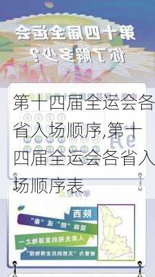 第十四届全运会各省入场顺序,第十四届全运会各省入场顺序表