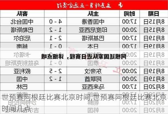 世预赛阿根廷比赛北京时间,世预赛阿根廷比赛北京时间几点