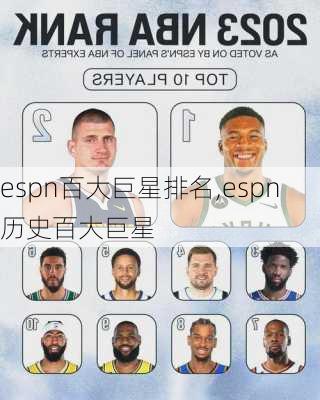 espn百大巨星排名,espn历史百大巨星