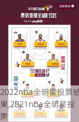 2022nba全明星投票结果,2821nba全明星投票