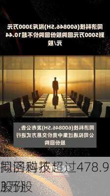 同济科技：
拟回购不超过478.93万股
股份